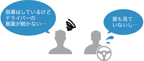 指導はしているけどドライバーの意識が続かない…　誰も見ていないし…